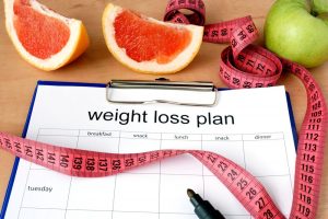 Weight Loss Goal Setting Tips That Work