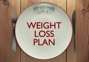 Clean Plate Syndrome and Weight