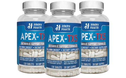 Diet Pills with Clinically Researched Ingredients